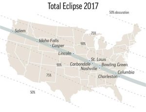 Pic 0 - The Great American Eclipse
