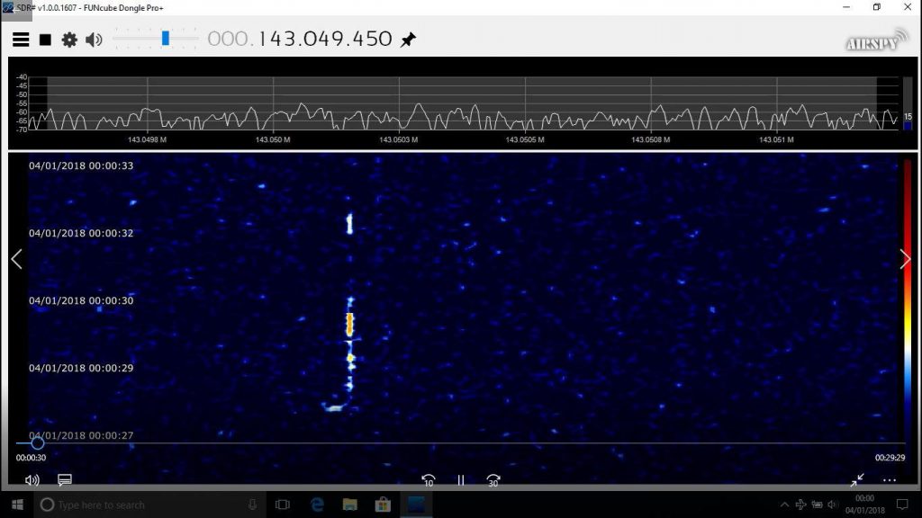 Quadrantids 2018 analysis