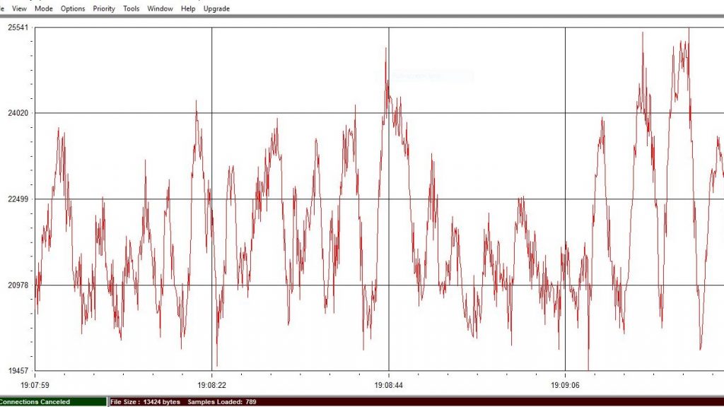 Radio emissions from Jupiter