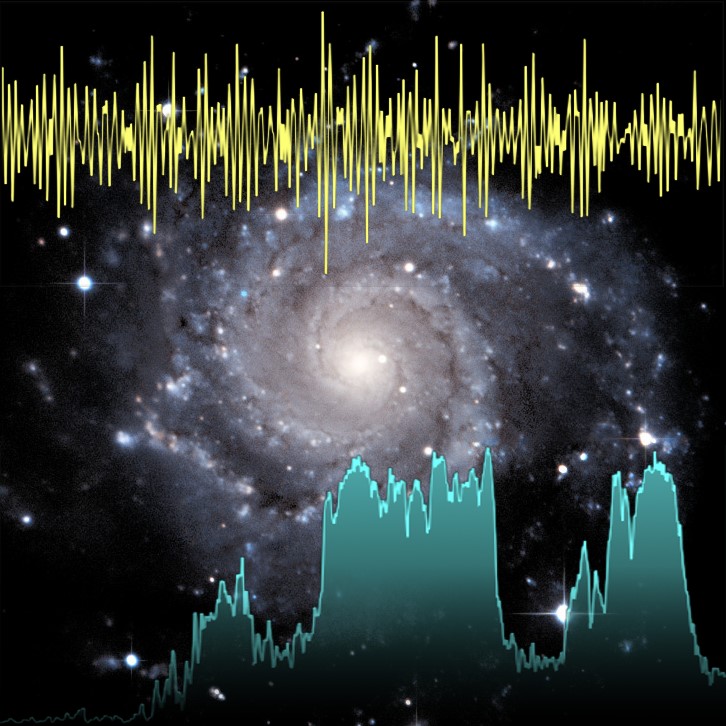 Noisy Data