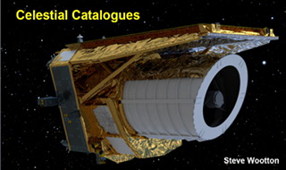 An image of a space telescope with the caption Celestial Catalogues